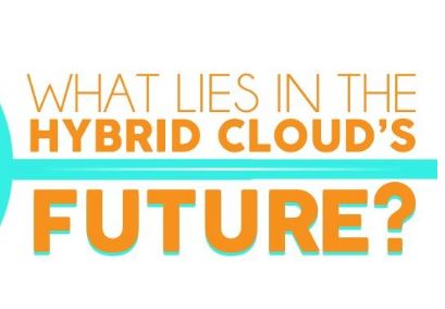 Cloudwards' Top 10 Hybrid Cloud Solution Providers