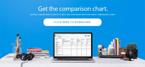 Best Cloud Storage 2017: Dropbox vs Google Drive vs ...