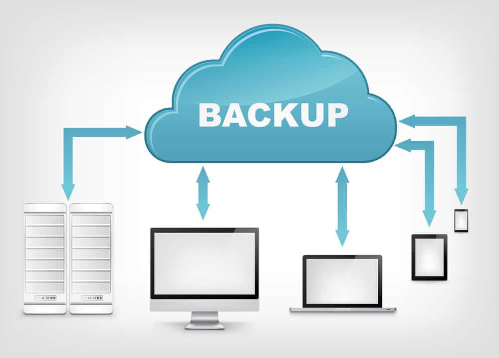 cloudberry server backup