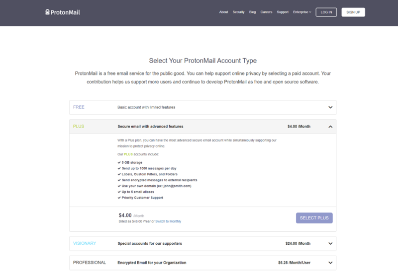 protonmail email address