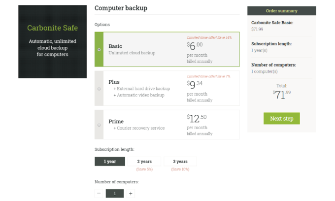 carbonite cost per month