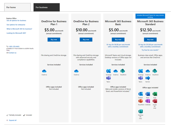 onedrive for business plan 1 and 2 comparison