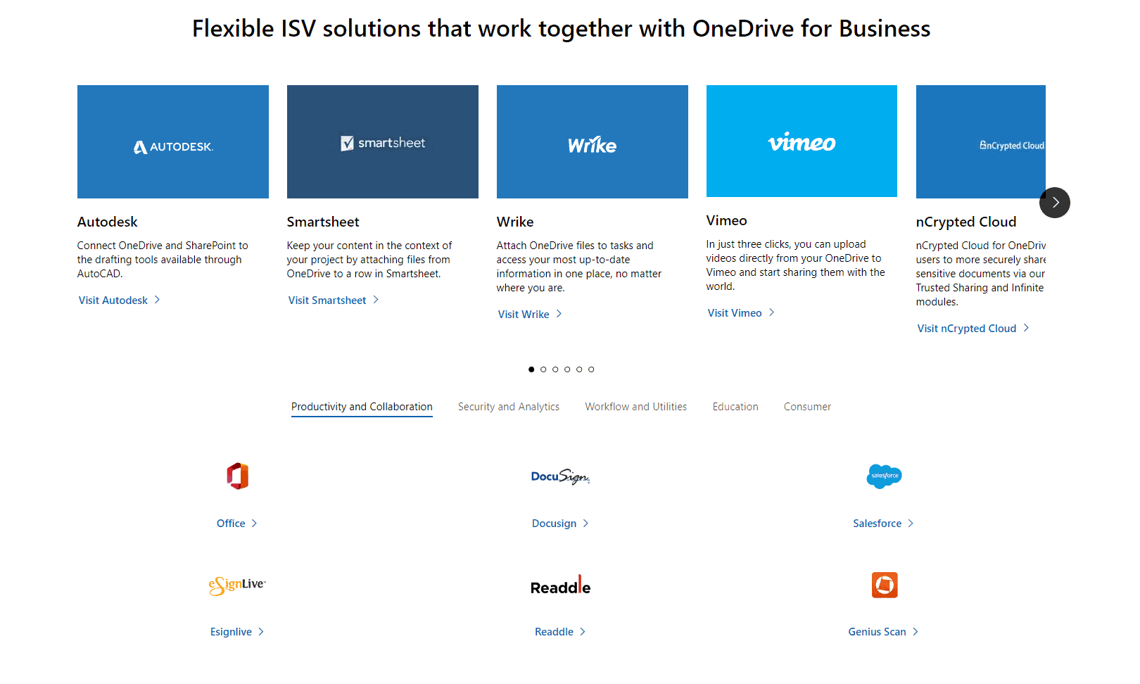 One Drive for Business