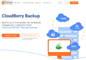 ubuntu 14.04 cloudberry backup amazon glacier