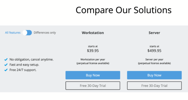goodsync connect pricing