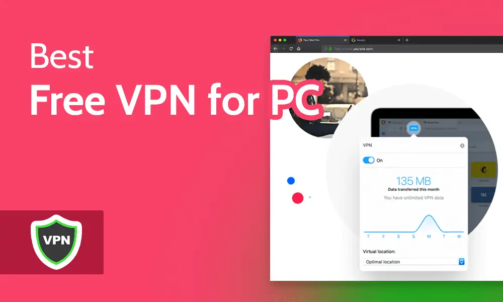 Best VPN for Home Pc