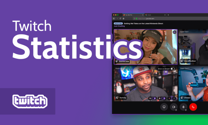21 Top Twitch Revenue And Usage Statistics (2023)