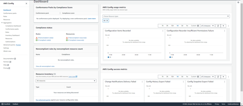 AWS Config