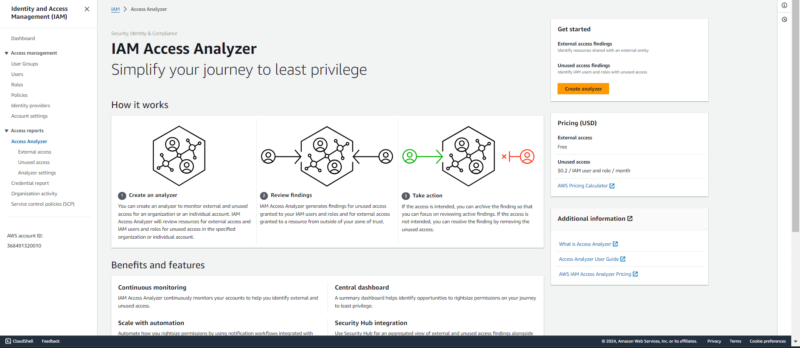 AWS IAM Analyzer