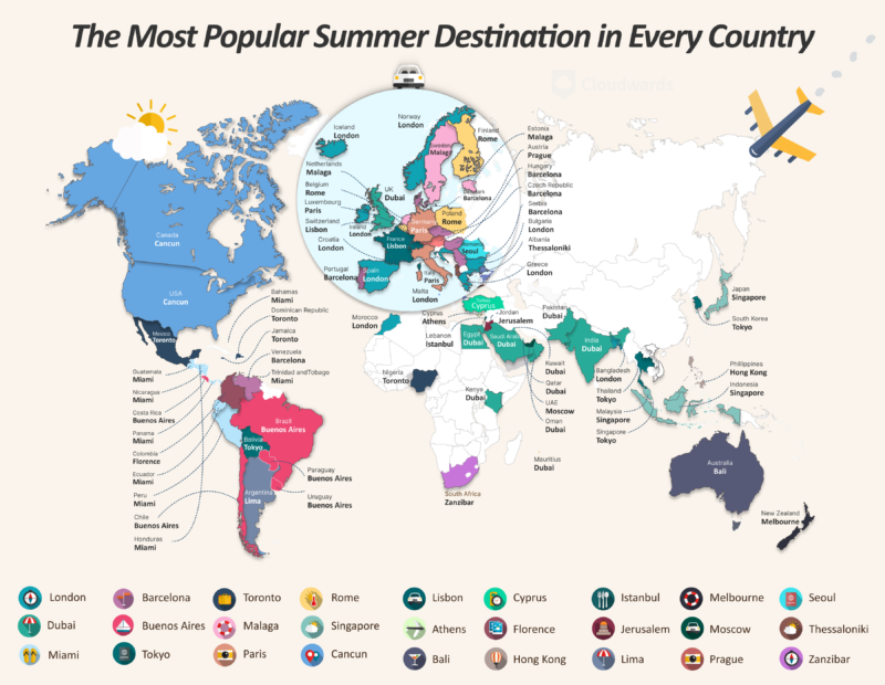 The Most Popular Summer Destination in Every Country