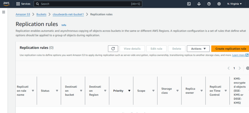 create replication rule