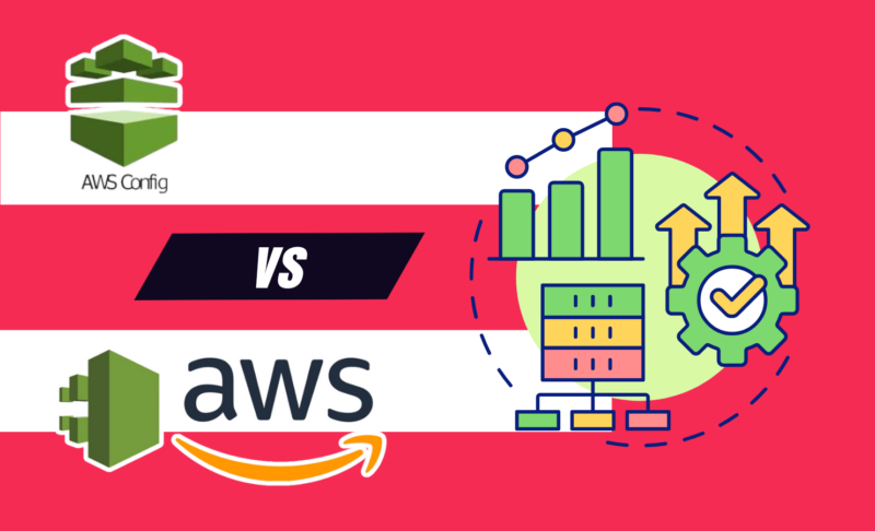 AWS Config vs CloudTrail