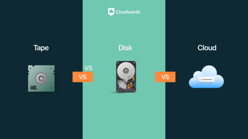 tape vs disk vs cloud