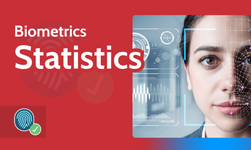 Biometrics Statistics