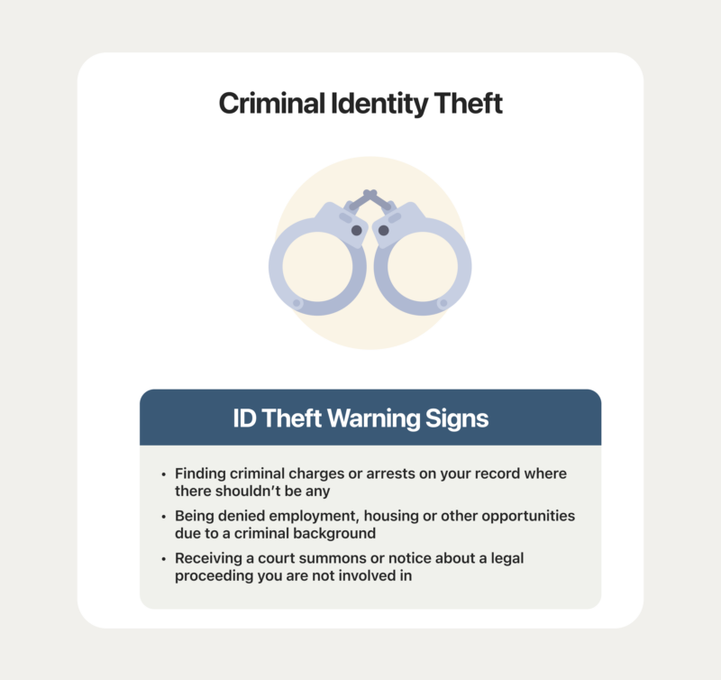 criminal identity theft