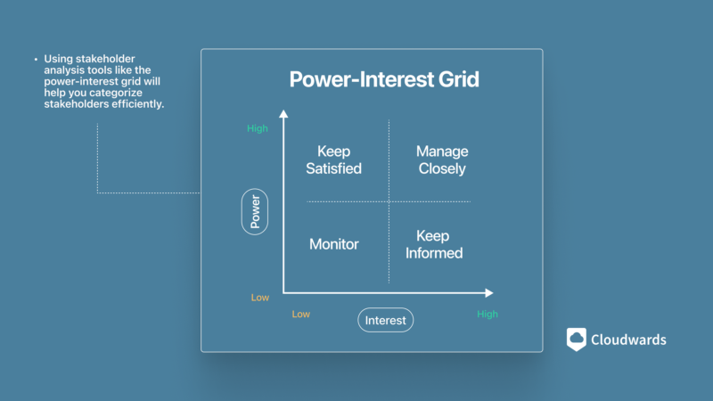 stakeholder interest