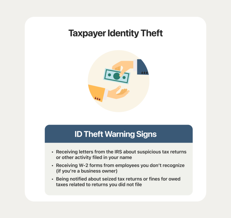 taxpayer identity theft