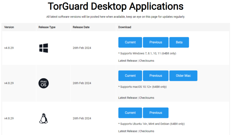 TorGuard VPN apps