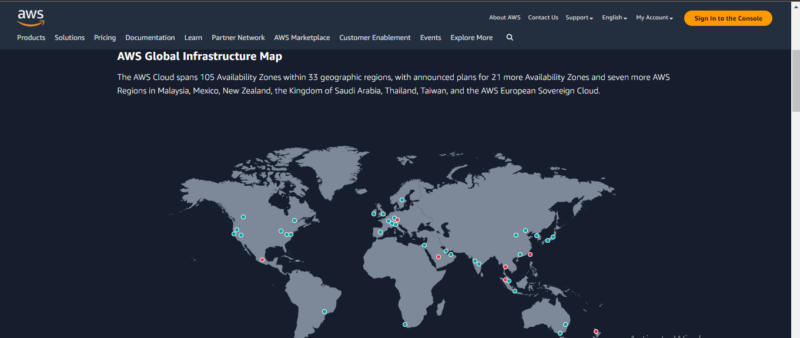 aws global infrastructure