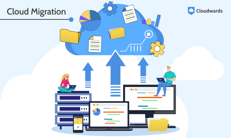 cloud migration graphic