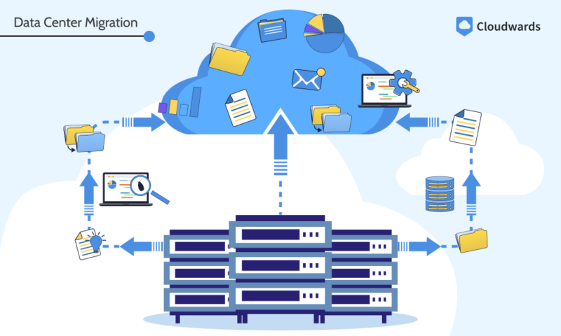 data center migration graphic