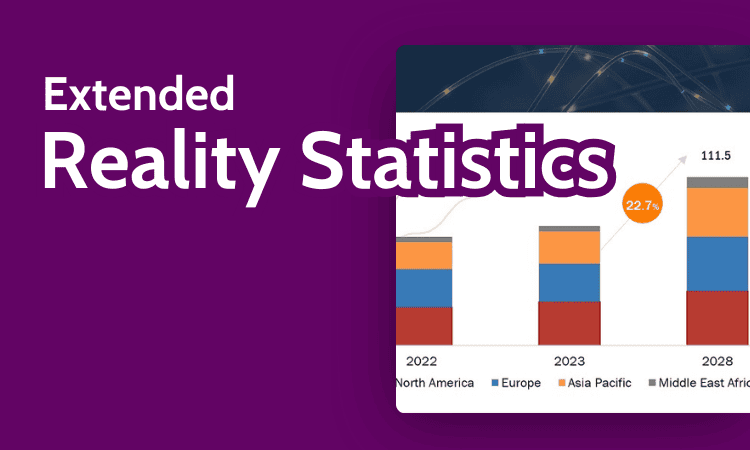 Extended Reality Statistics