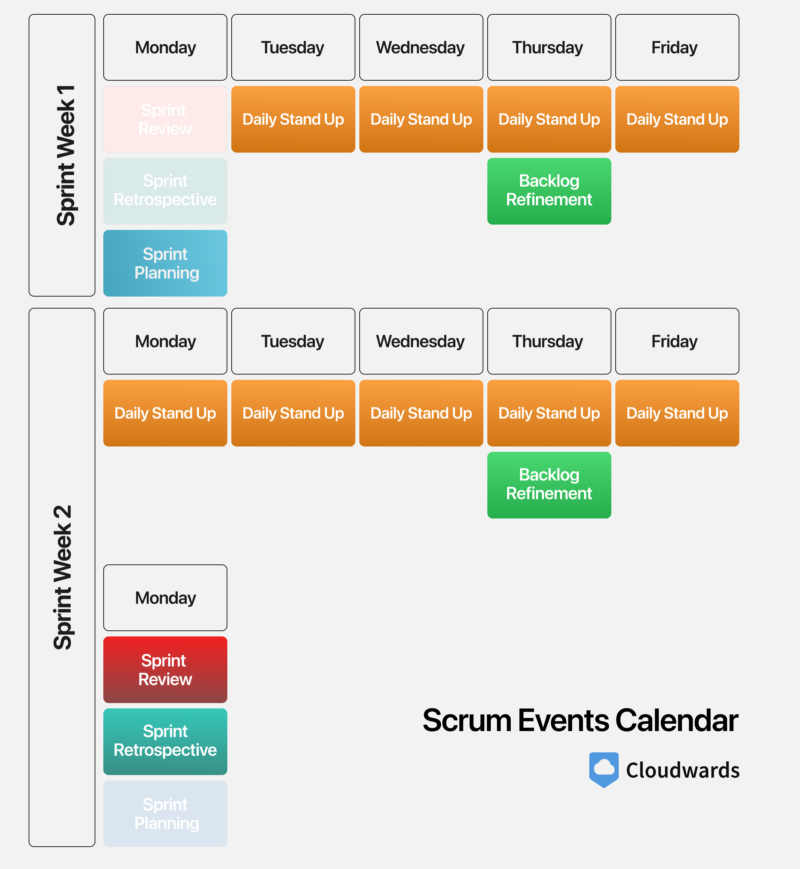 scrum events calendar