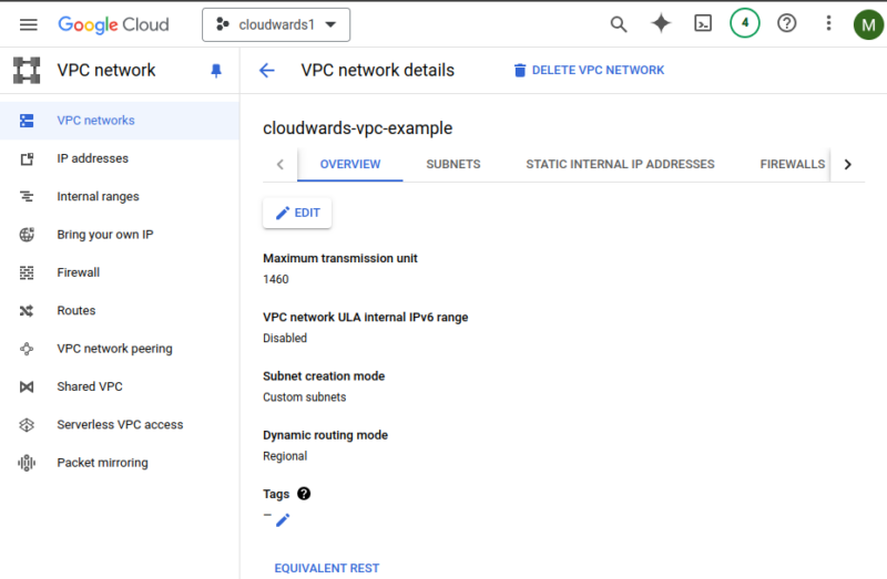 virtual private network