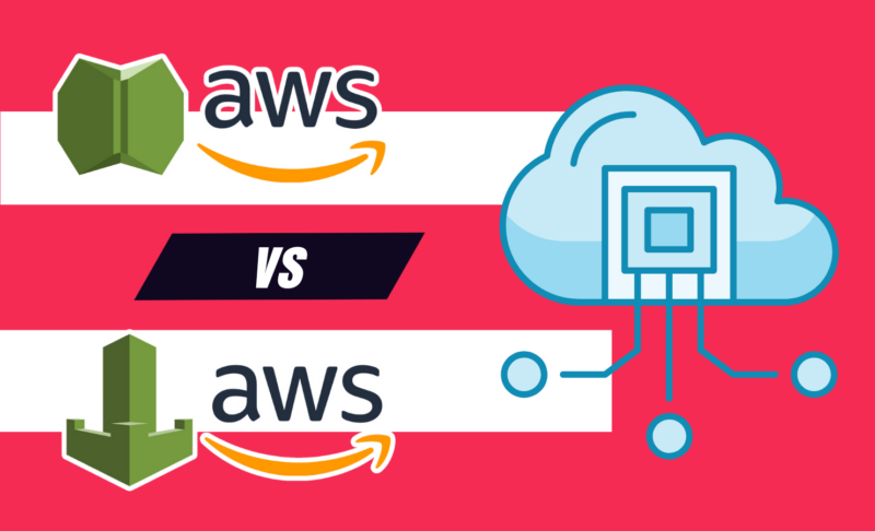 AWS Pricing: Models, Tiers, and Services Explained in 2025