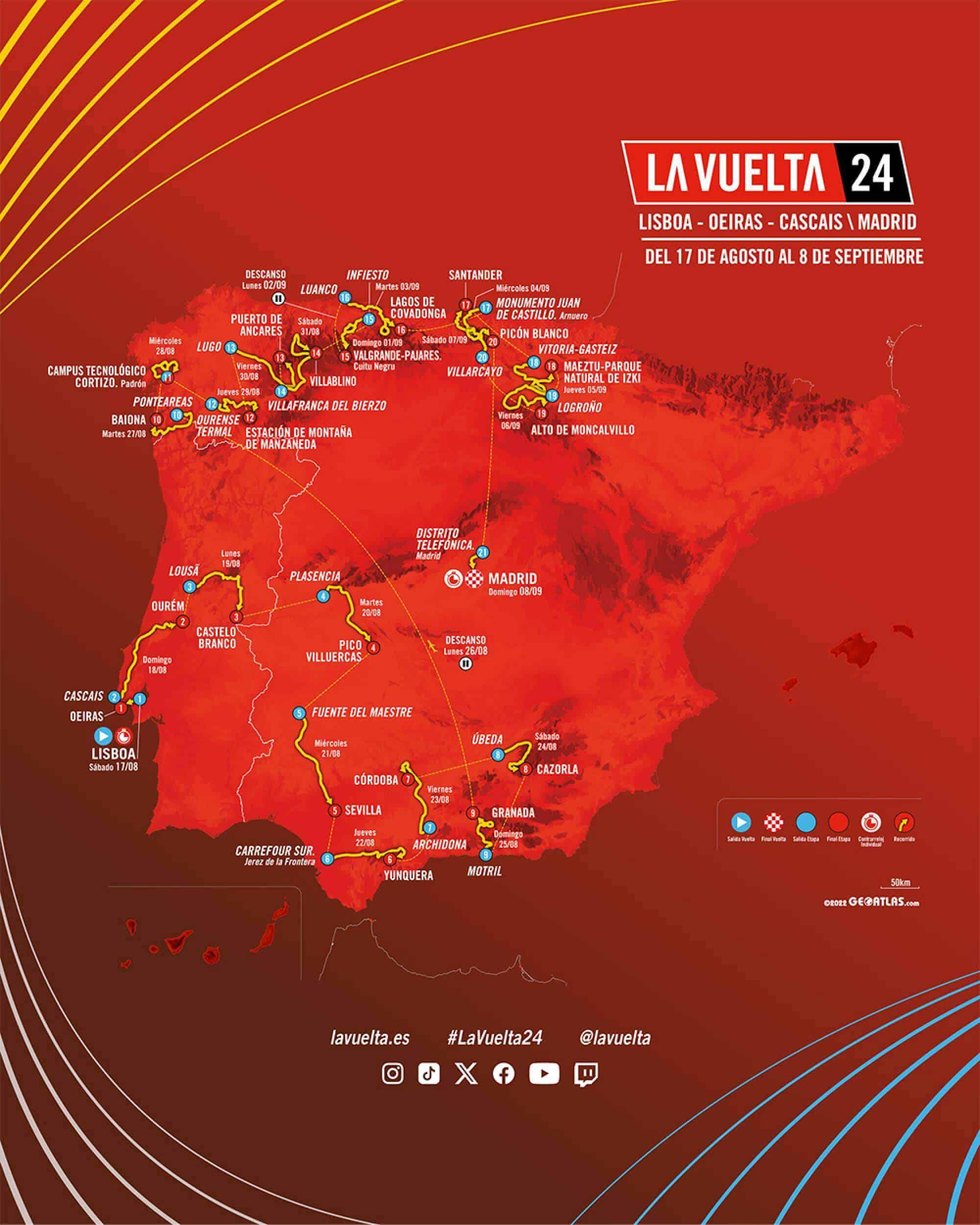 Vuelta A Espana 2024 Zarla Kathryne