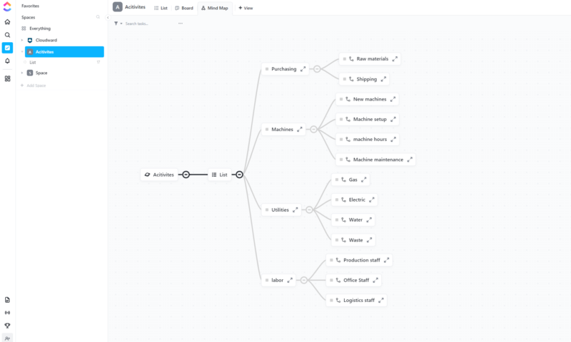 clickup mind maps