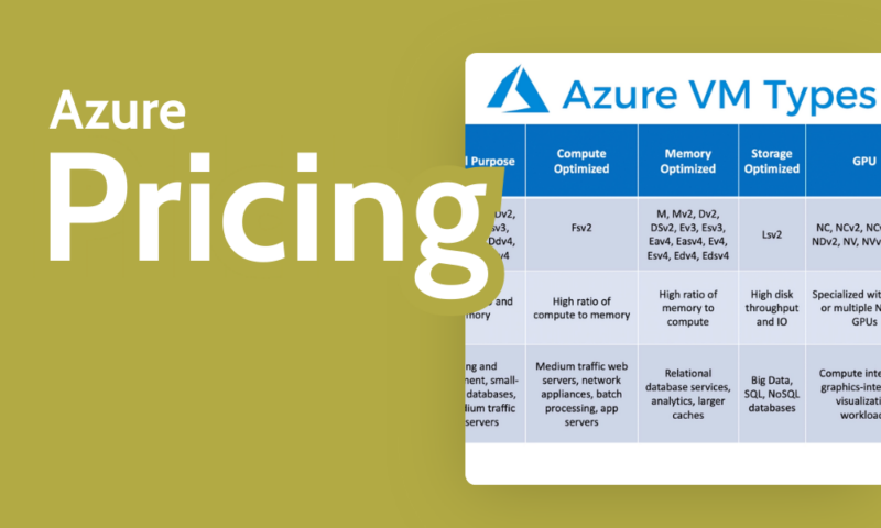 Azure Pricing