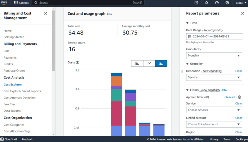 Cost Explorer